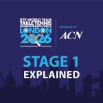 ITTF World Team Championships 2026 London resmi dimulai!
